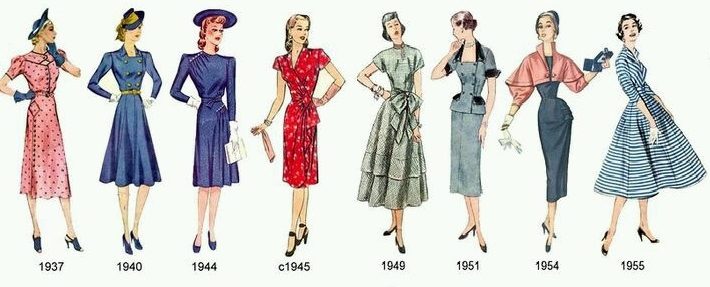 moda ve yıllara göre değişimini modalast anlatıyor