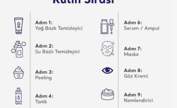 Kore cilt bakım rutini